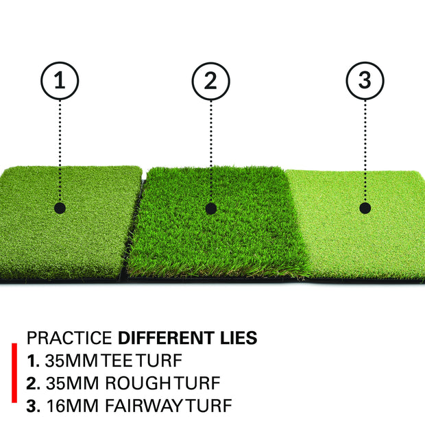 The SPDR Portable Driving Range